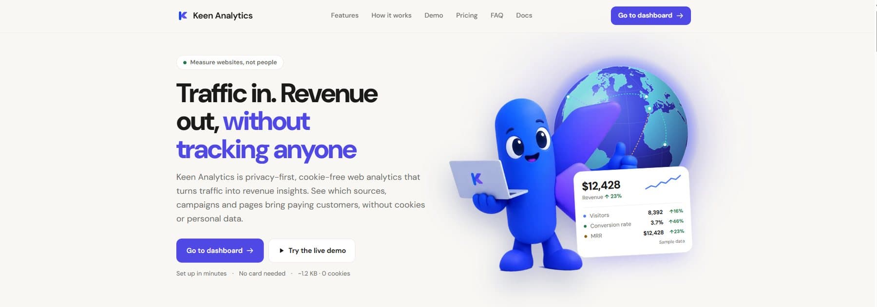 Keen Analytics overview