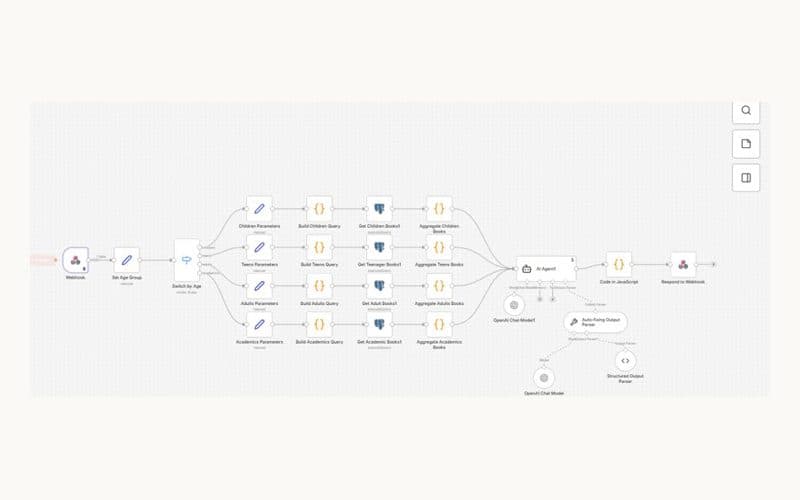 AI book recommendation automation preview