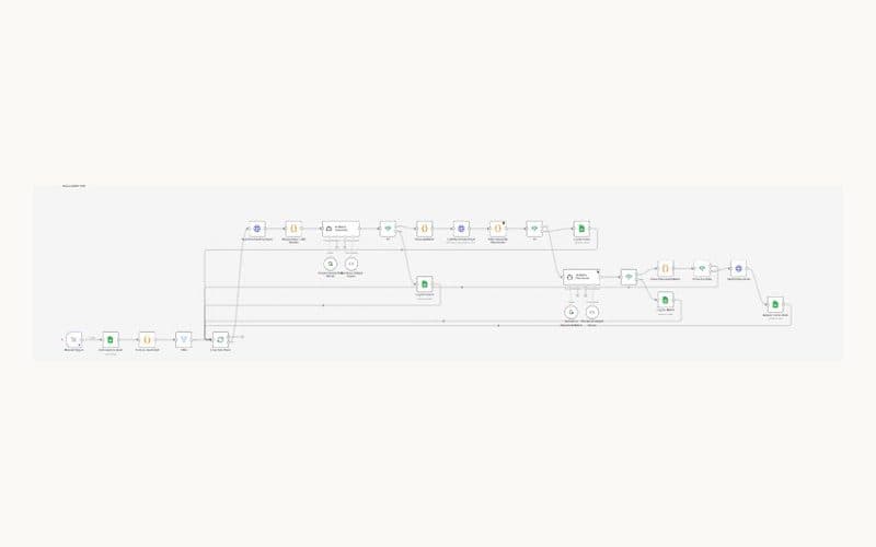 CRM Migration & Synchronization preview