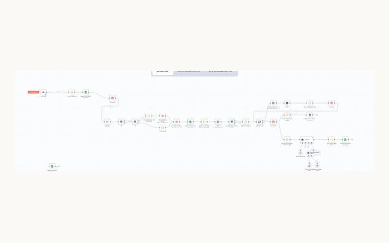 Lead acquisition system preview