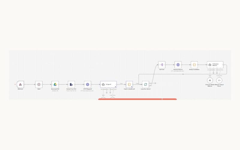 Meeting transcript → Asana tasks preview
