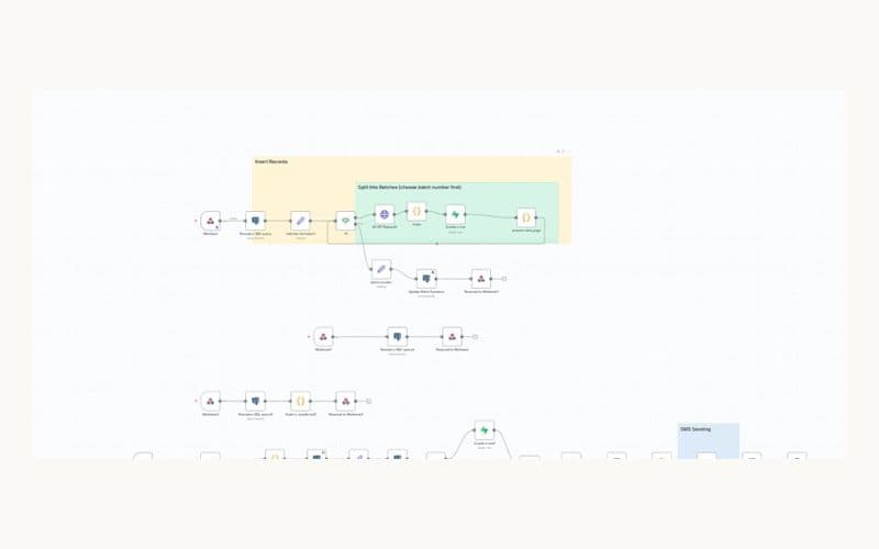 SMS Automation System preview