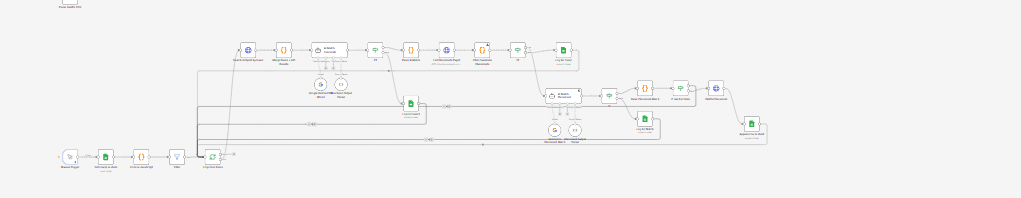 Gantic to Spott CRM migration interface — view 1