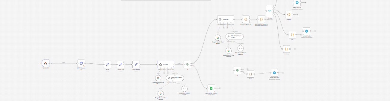 Lead acquisition system interface — view 1