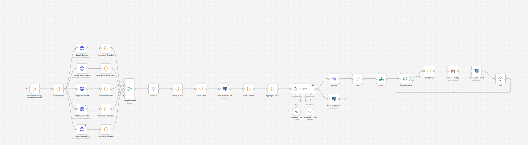 ExplodingLeads — Lead Signal Engine