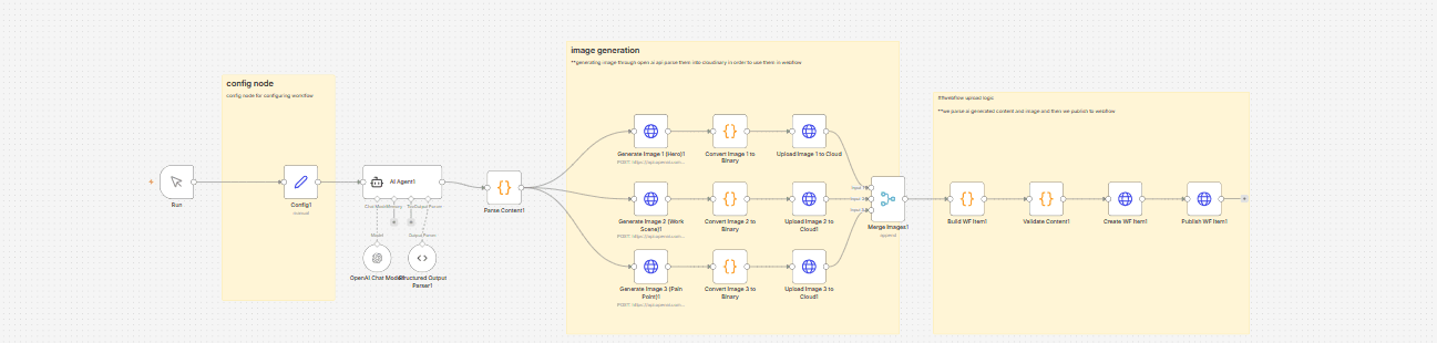 SEO and Webflow automation interface — view 1