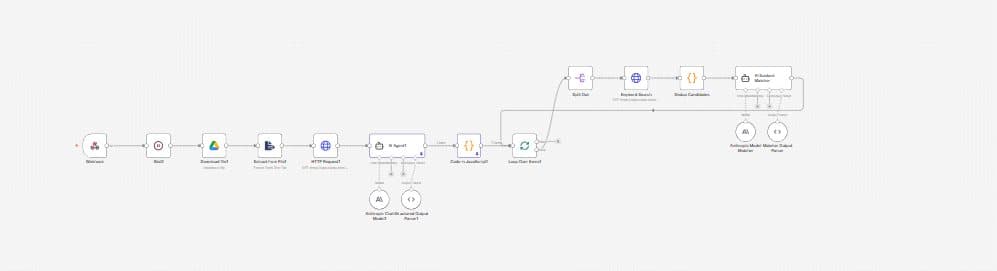 Asana daily update digest — screenshot 1 of 4
