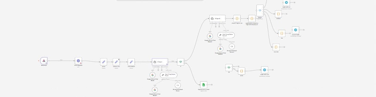 Lead acquisition system — screenshot 1 of 5