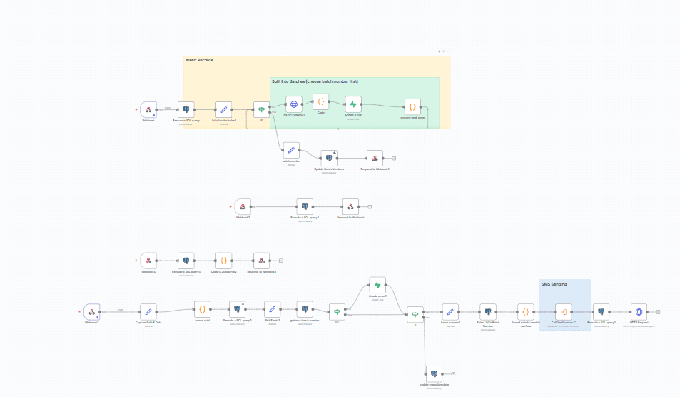 Tonic SMS Automation System